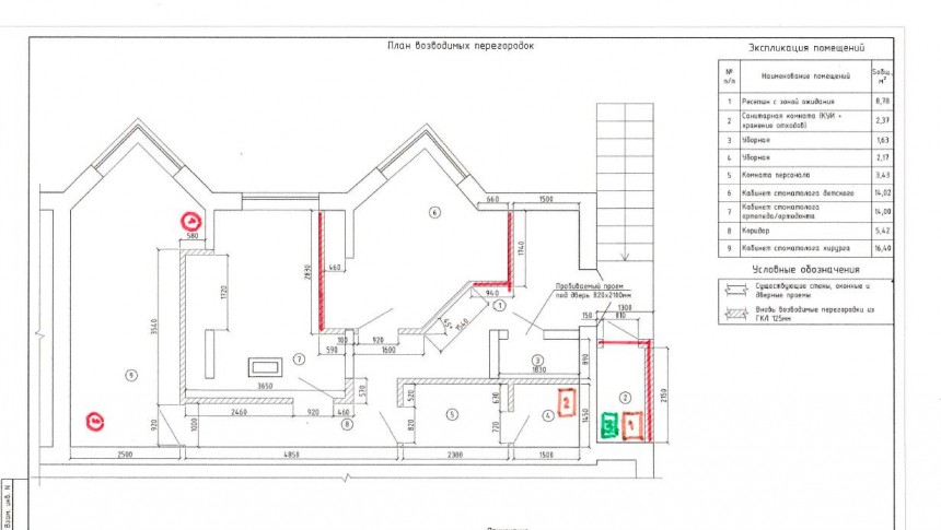 Вентиляция стоматологии без проекта. Доктор Смайл
