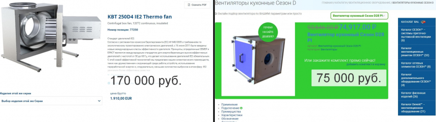 Аудит проекта системы вентиляции гриль-бара