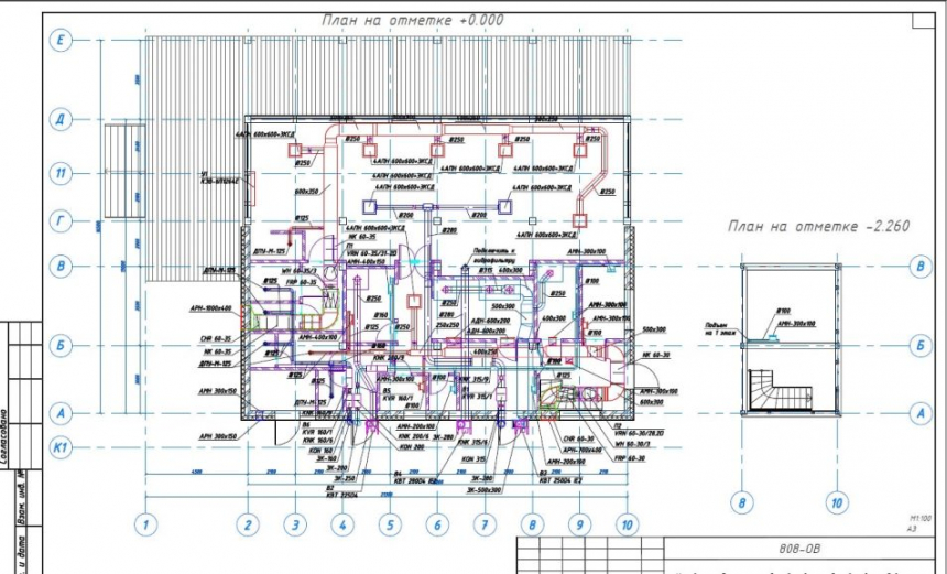 Аудит проекта системы вентиляции гриль-бара