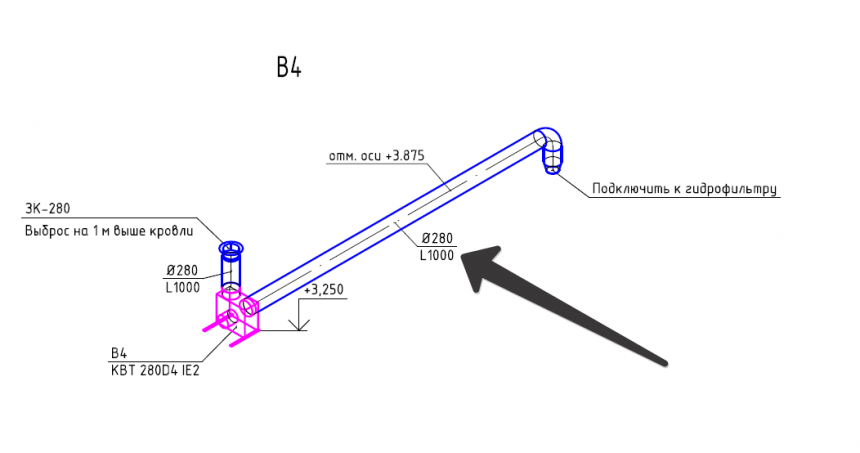 Аудит проекта системы вентиляции гриль-бара