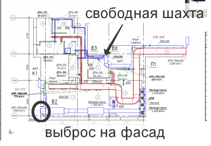Аудит проекта инженерных систем магазина морепродуктов
