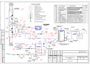 Проект коттеджа Кокошкино 5