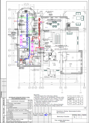 Проект вентиляции бассейна 3