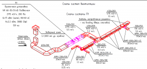 Проект вентиляции бассейна 5