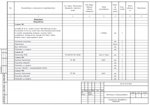 Проект Ресторана  Загородная Дача 6