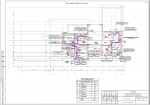 Проект коттеджа Бутово 2