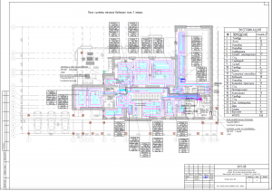 Проект коттеджа Бутово 5