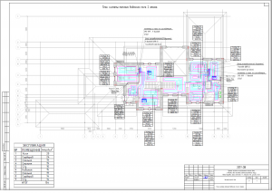 Проект коттеджа Бутово 4