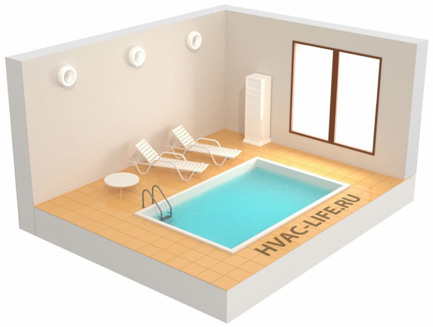 Схема осушения зоны отдыха до 15 м2