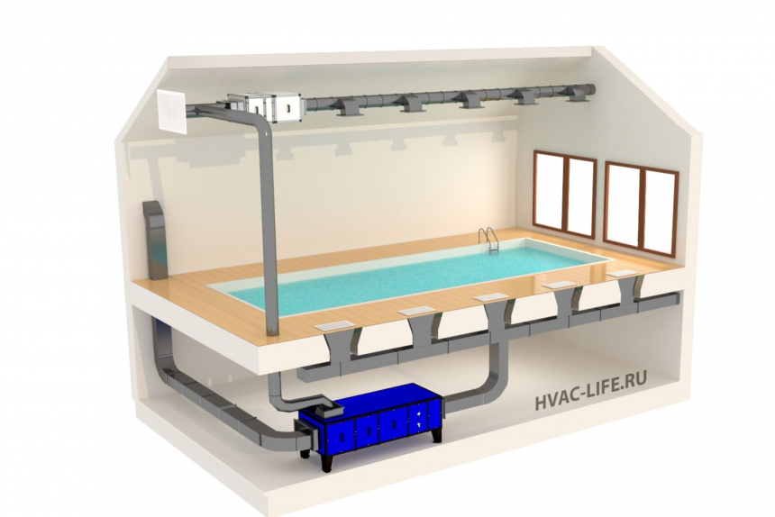  Схема с рекуператором и обводным каналом