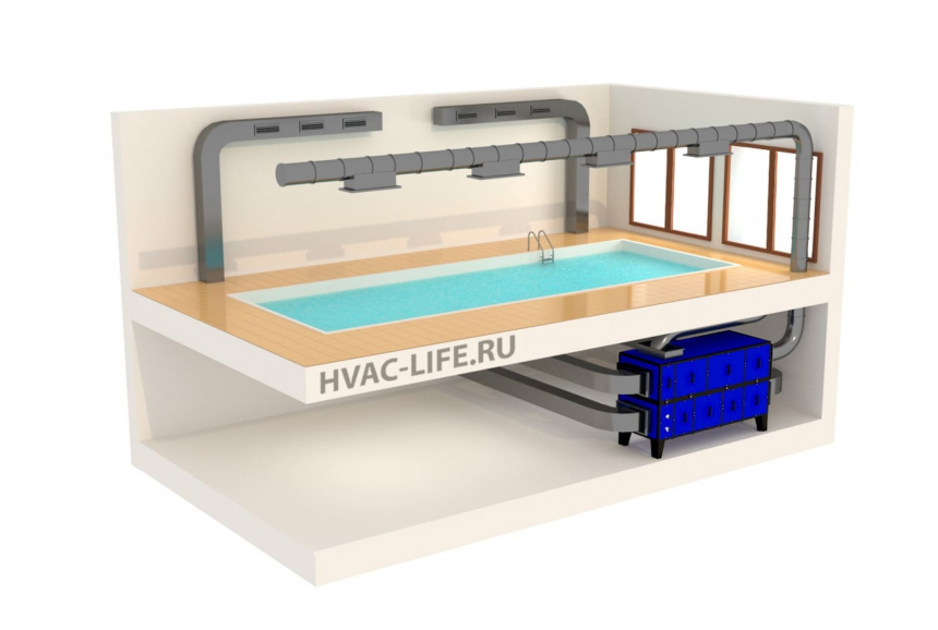 Схема с рекуперацией, обводным каналом и осушителем воздуха 