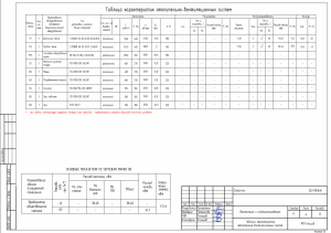 Вентиляция Абрау Дюрсо-2