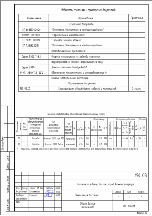 Частный бассейн проект вентиляции - 3