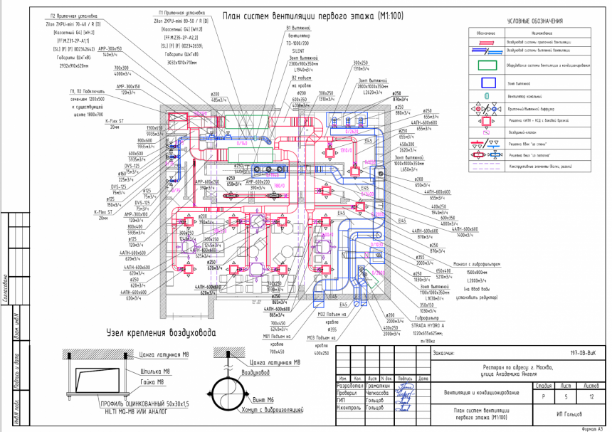 Проект вентиляции ресторана 190 м2