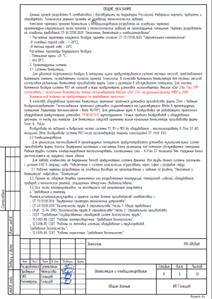 Пиццерии  г. Москва 1