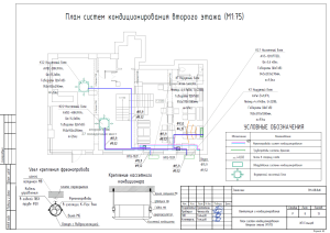 Пиццерии г. Москва 4