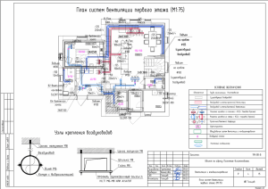 Проект ВиК частный дом пос. Филимоновское - 3