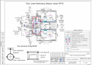 Проект ВиК частный дом пос. Филимоновское - 4