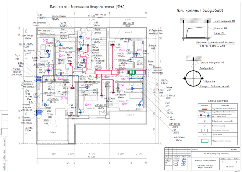 План вентиляции дом (2 этаж)