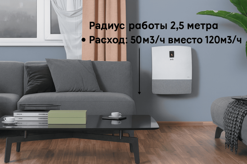 Приточный клапан в частном доме