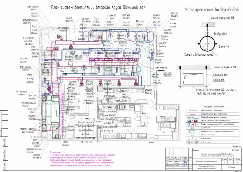 План системы вентиляции (большой зал)