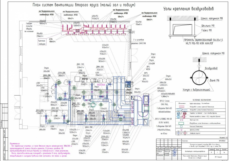 План системы вентиляции (малый зал и подиум)
