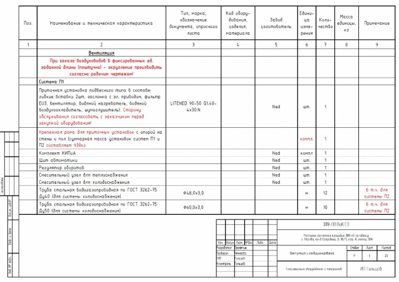 Спецификация оборудования и материалов (16 страниц)