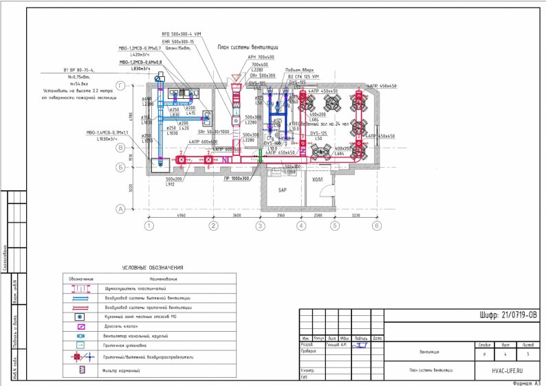 План вентиляции
