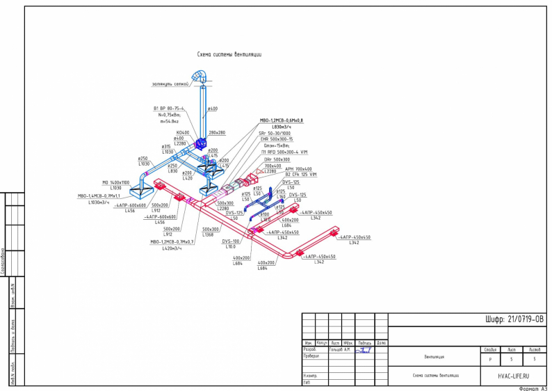 Схема вентиляции

