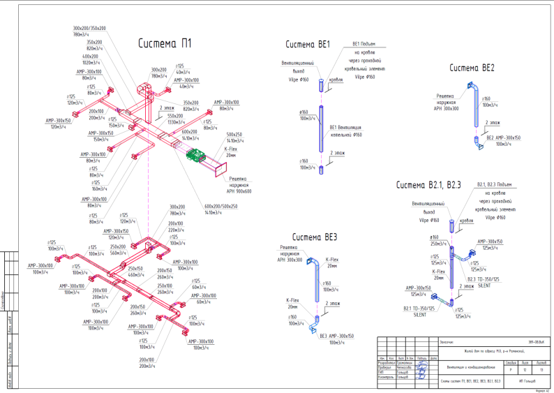 Схемы вентиляции дома 