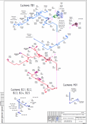 Проект ВиК дом г. Москва 6