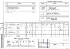 Тануки Метрополис-2