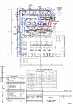 Тануки Метрополис-3