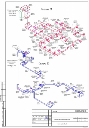 Золотой сазан 6